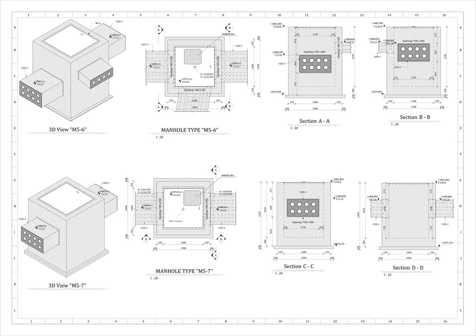 Industrial Site — 50-Building Federated Model — supporting view