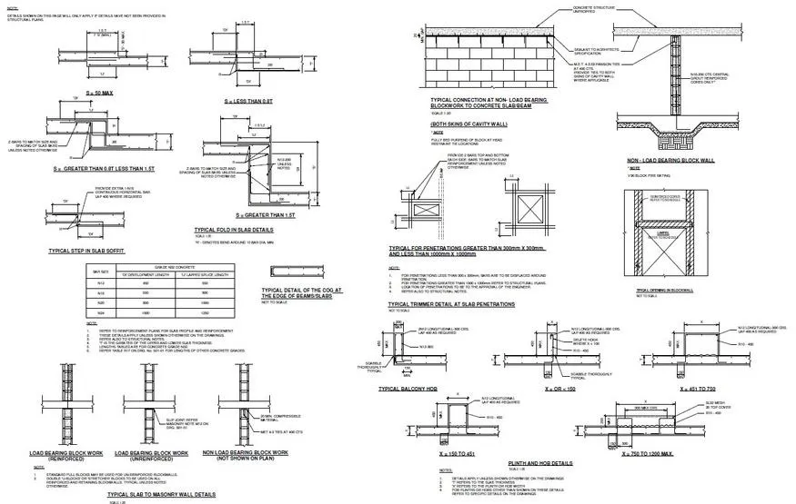 Office Building — Post-Tensioned Concrete — supporting view
